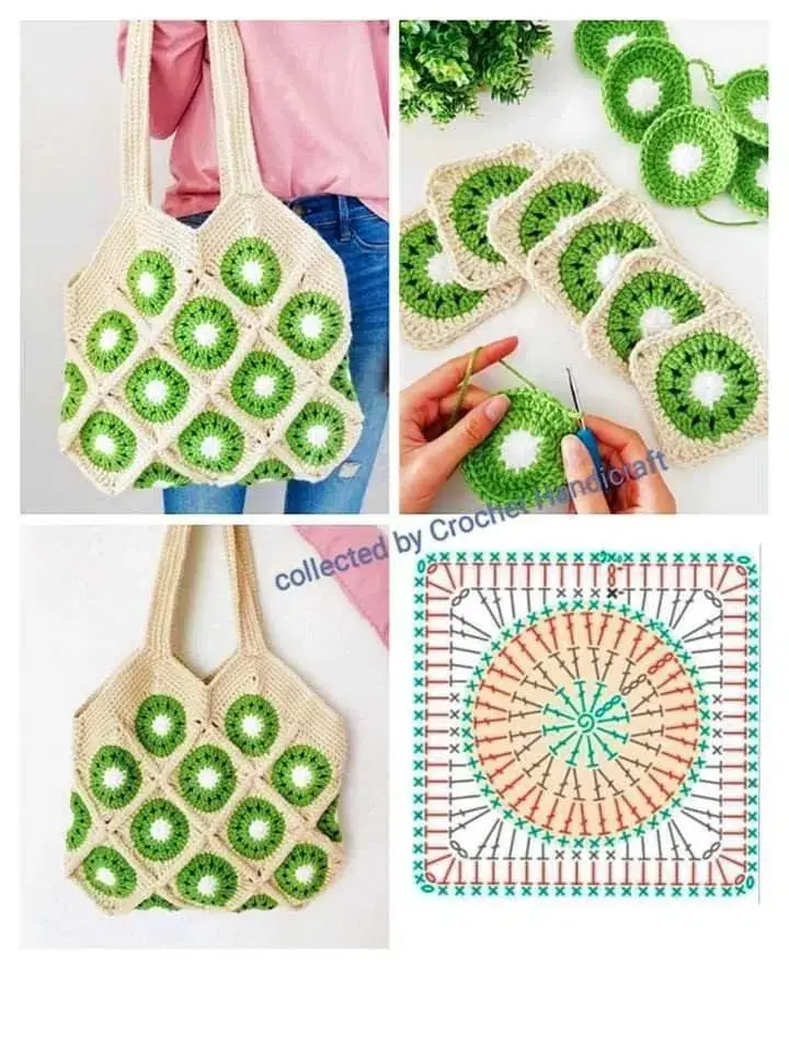 gráfico de bolsas de crochê