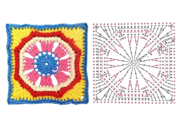 grafico-de-quadrado-de-croche