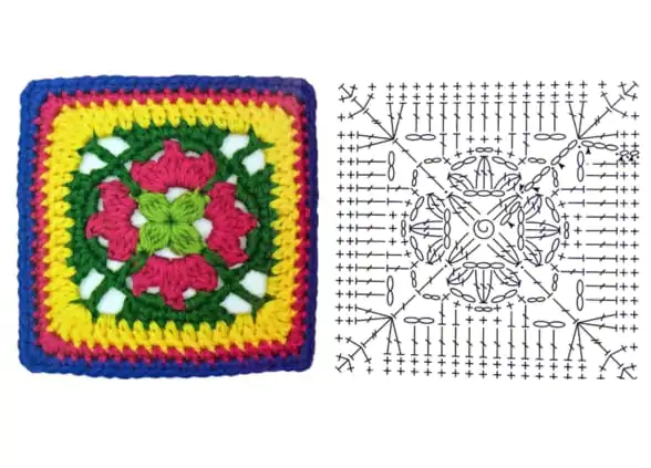 grafico-de-quadrado-de-croche (3)