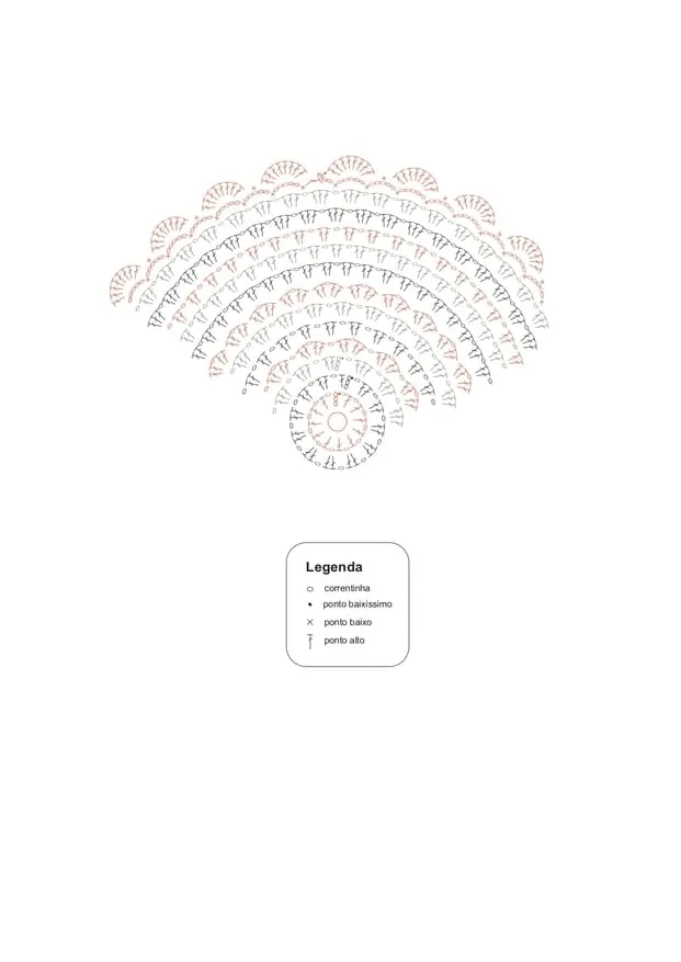 grafico-de-Sousplat-de-Croche-Redondo-Simples